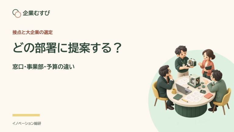 どの部署に提案する？：窓口・事業部・予算の違い